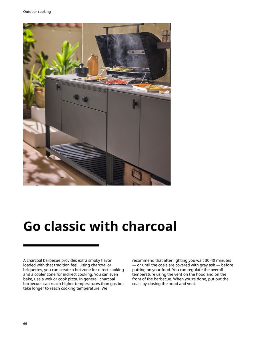 IKEA USA Offers from 29 April to 31 December 2024 Outdoor Living offers