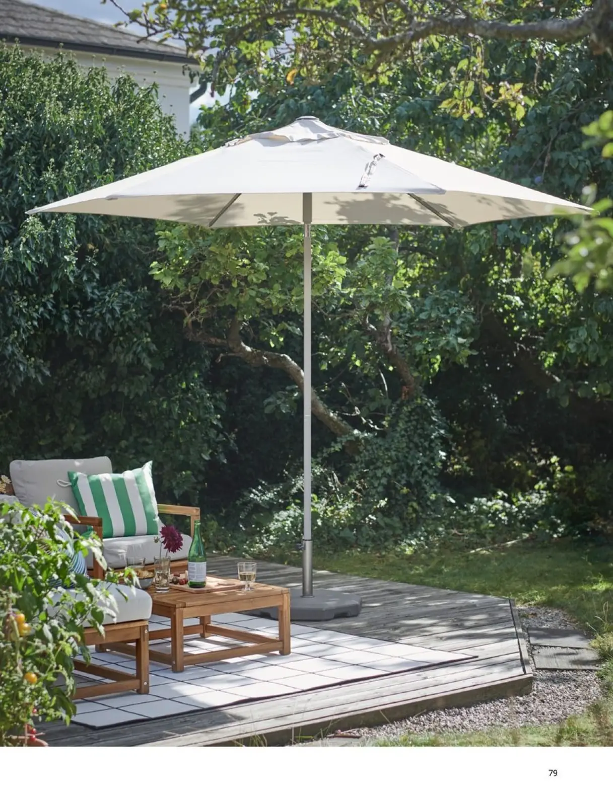 Page 79 in Outdoor Living offers at IKEA USA
