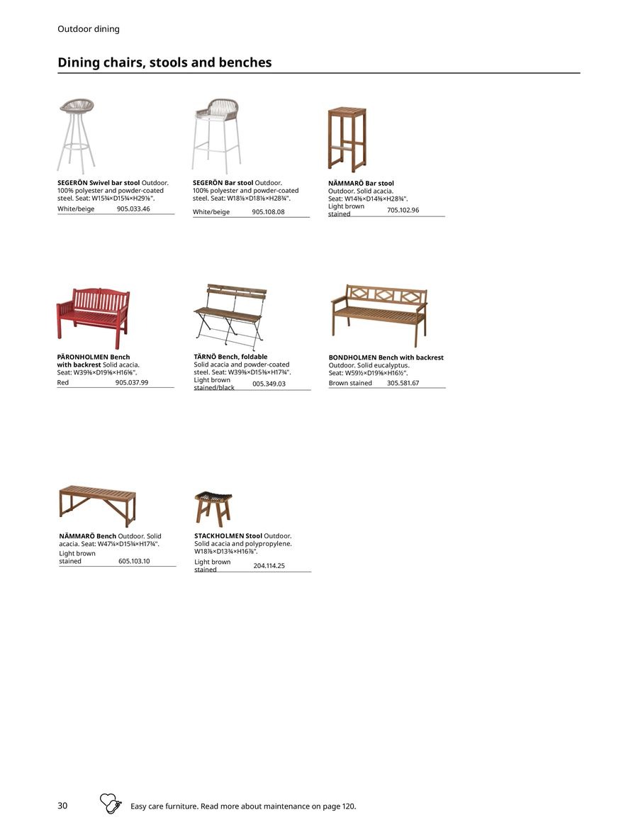 IKEA USA Offers from 29 April to 31 December 2024 Outdoor Living offers