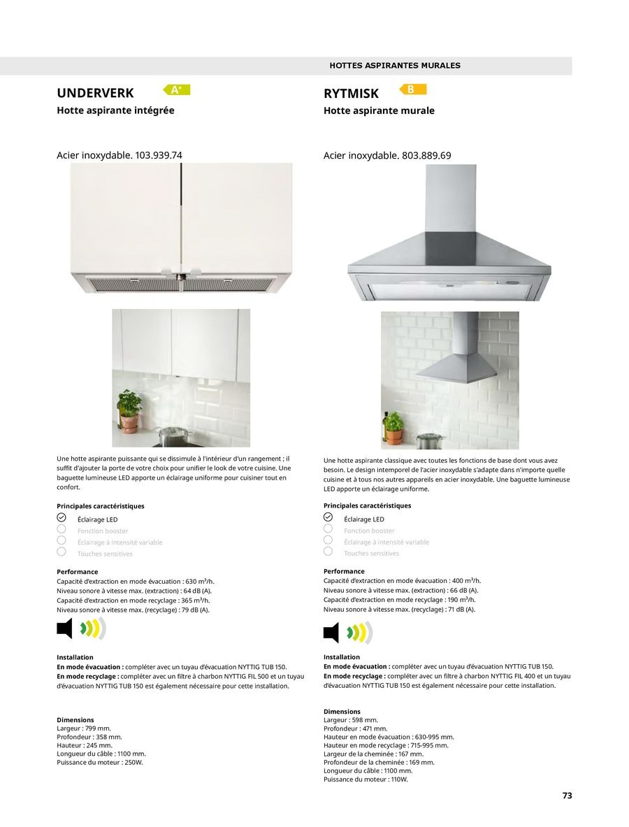 Offres IKEA France de 1 octobre à 31 juillet 2025 ÉLECTROMÉNAGER Guide d’achat