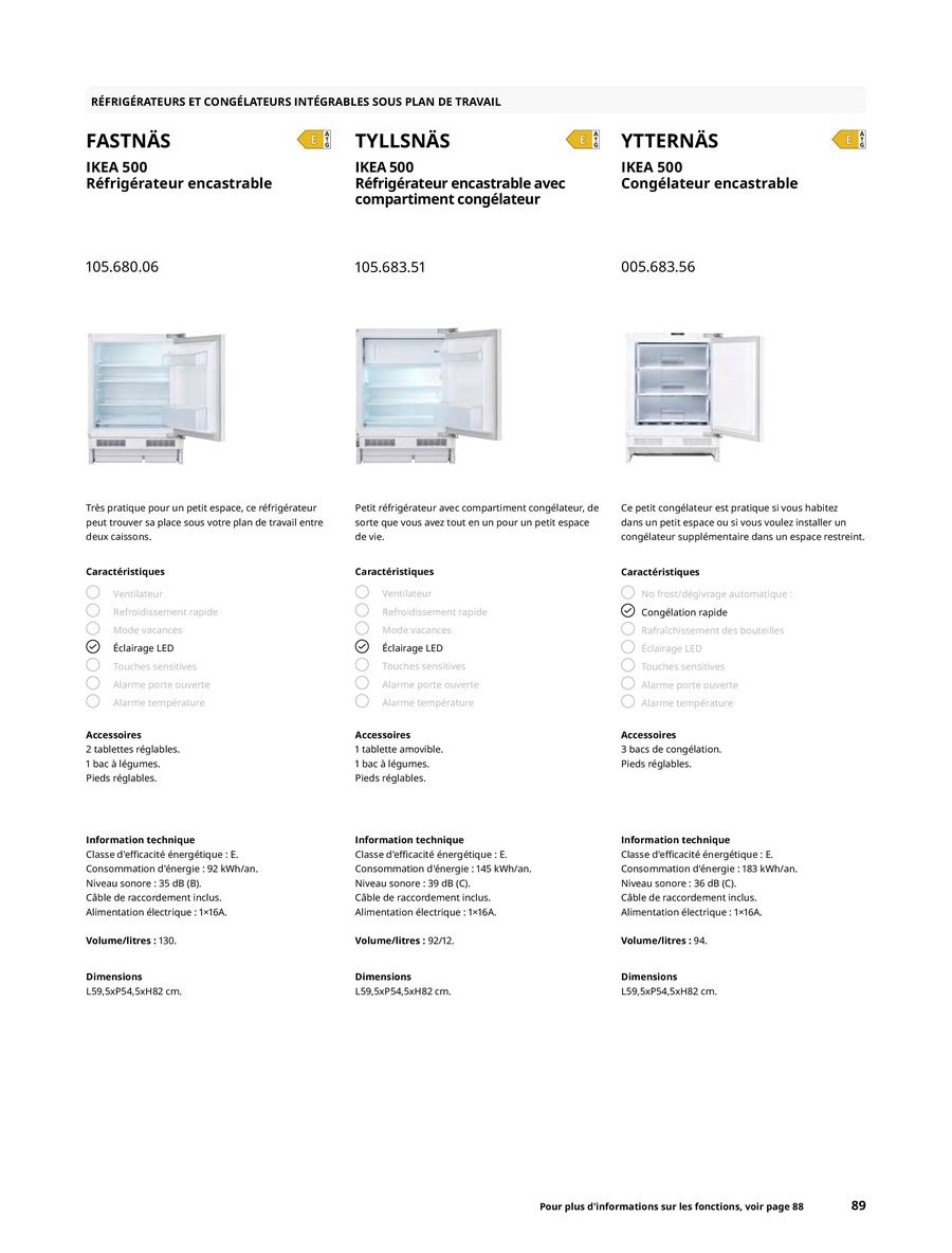 Offres IKEA France de 1 octobre à 31 juillet 2025 ÉLECTROMÉNAGER Guide d’achat