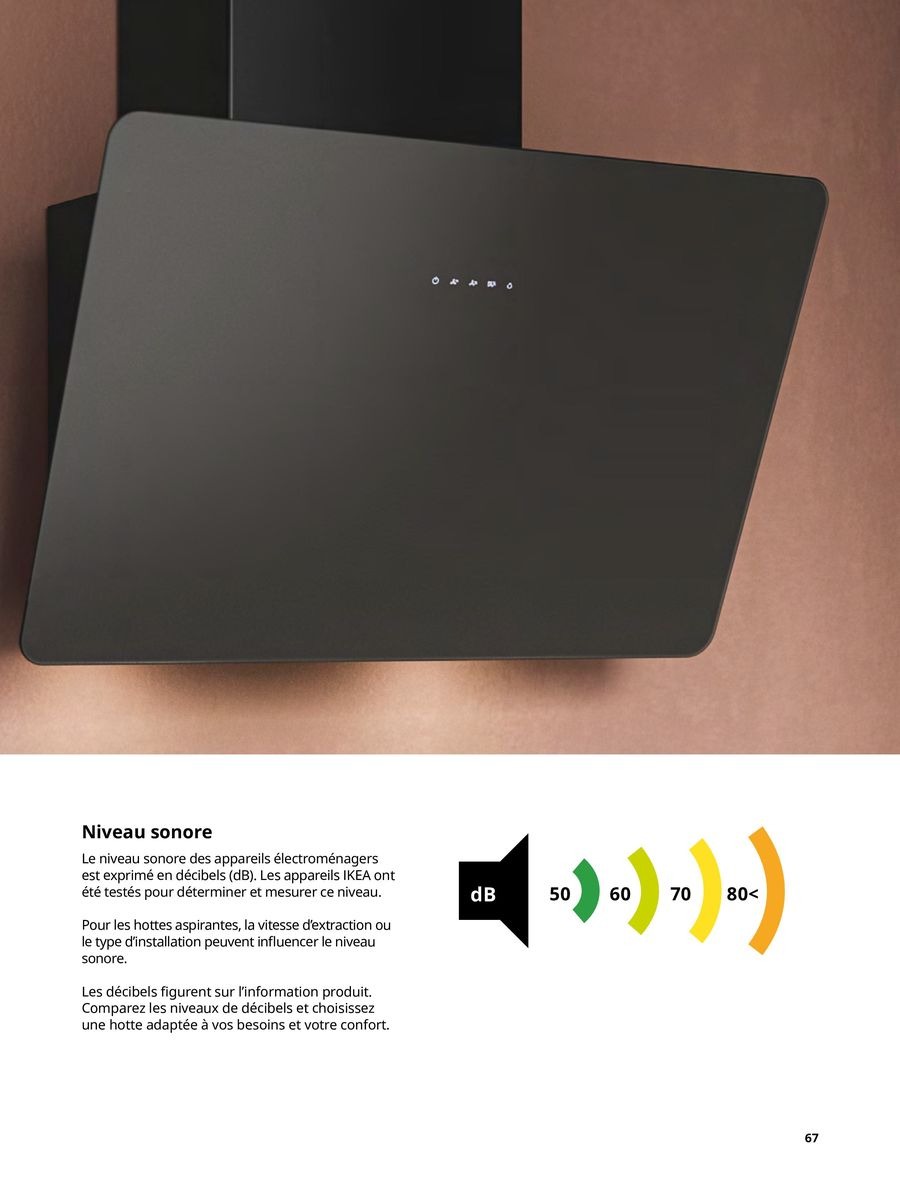 Offres IKEA France de 1 octobre à 31 juillet 2025 ÉLECTROMÉNAGER Guide d’achat