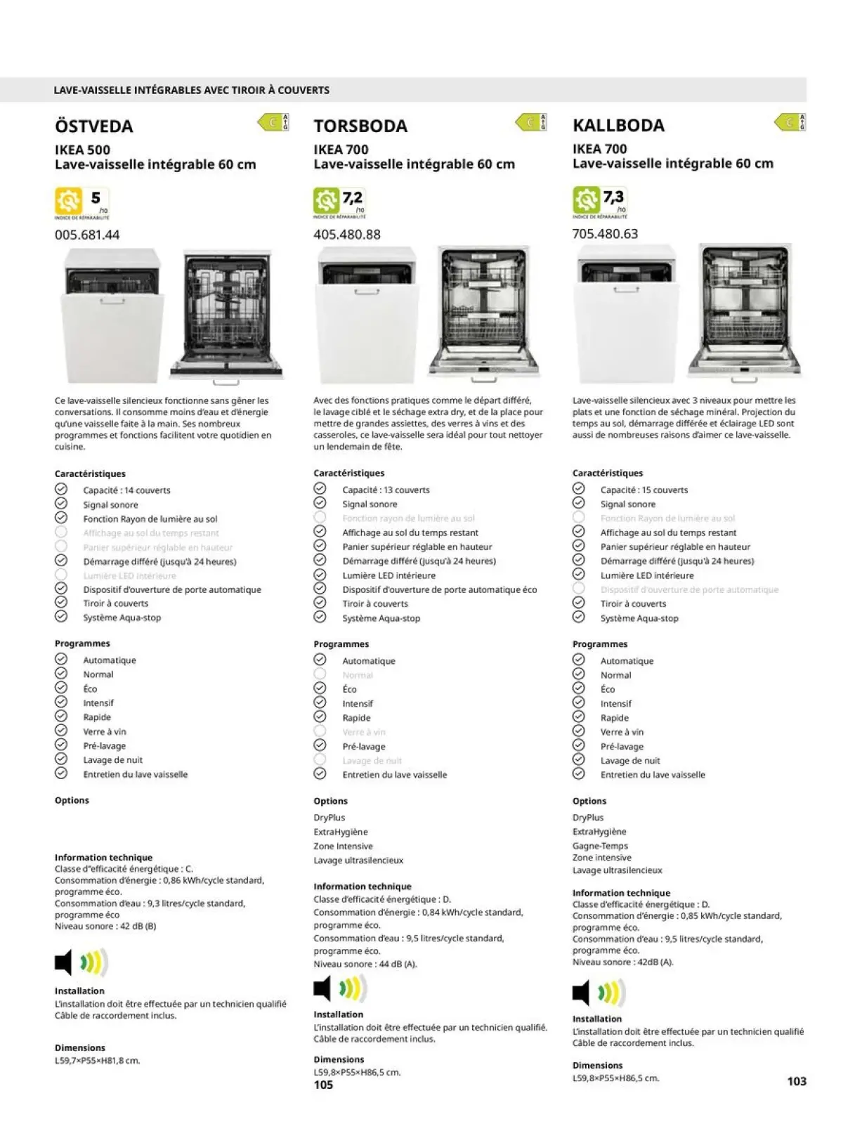 صفحة 103 ضمن دليل شراء الأجهزة المنزلية في ايكيا فرنسا