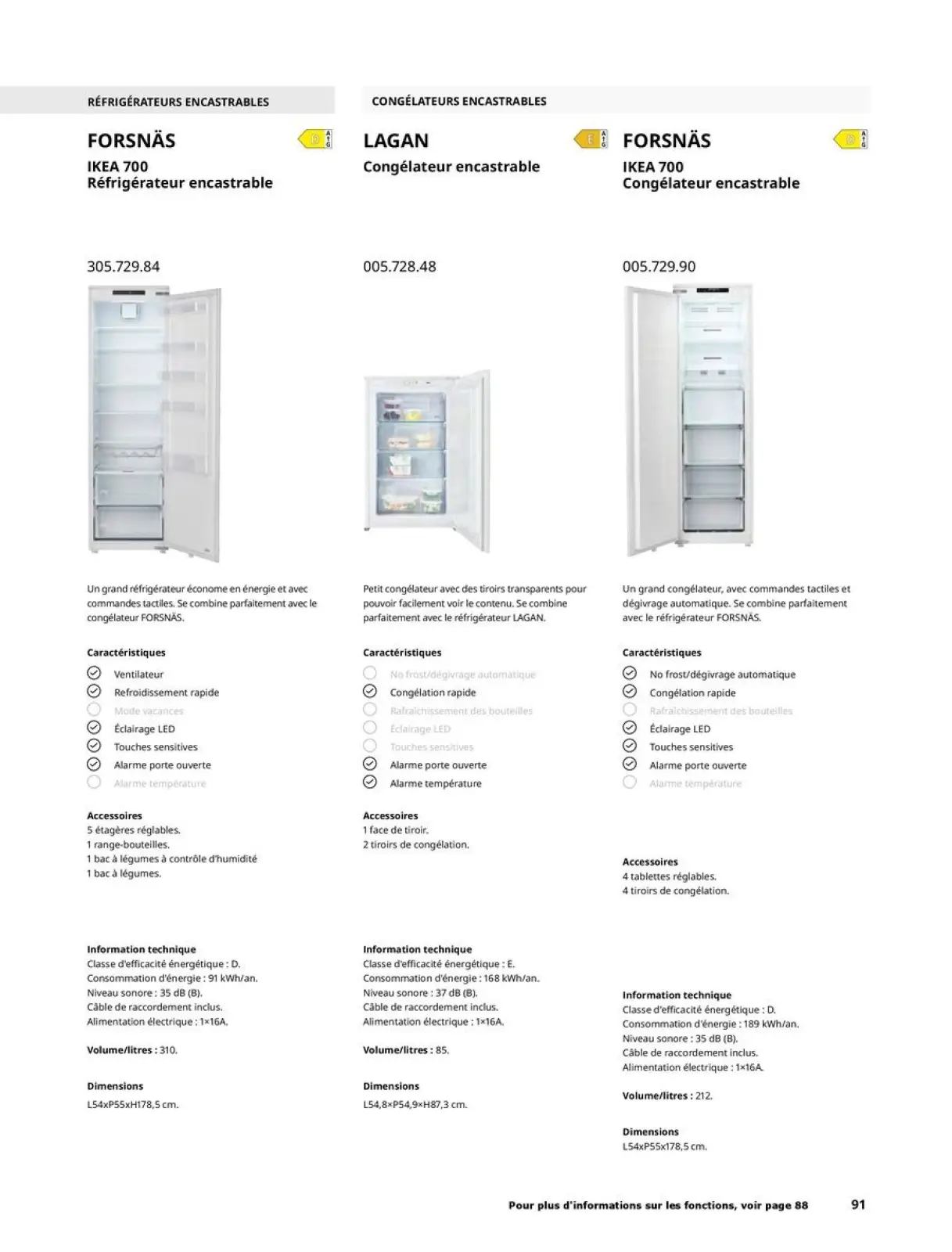 صفحة 91 ضمن دليل شراء الأجهزة المنزلية في ايكيا فرنسا