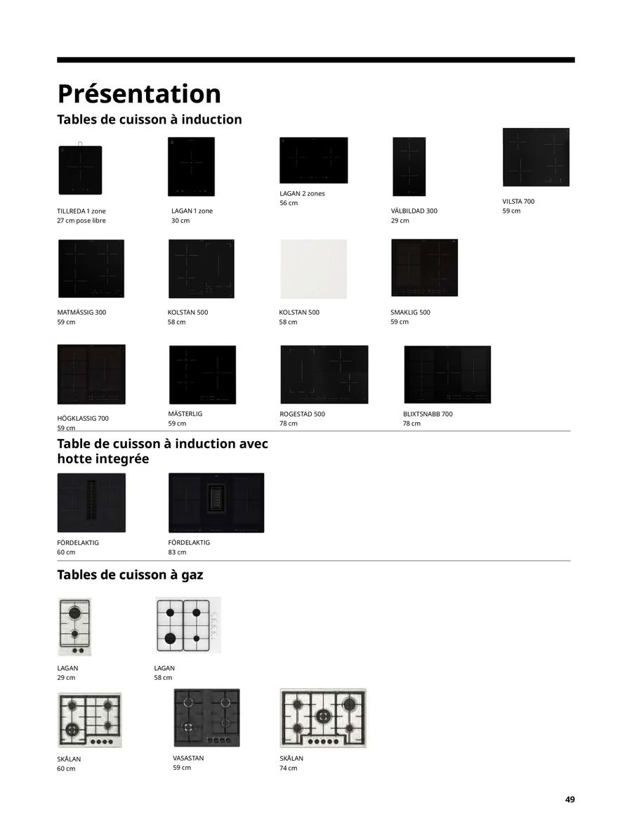 Offres IKEA France de 1 octobre à 31 juillet 2025 ÉLECTROMÉNAGER Guide d’achat