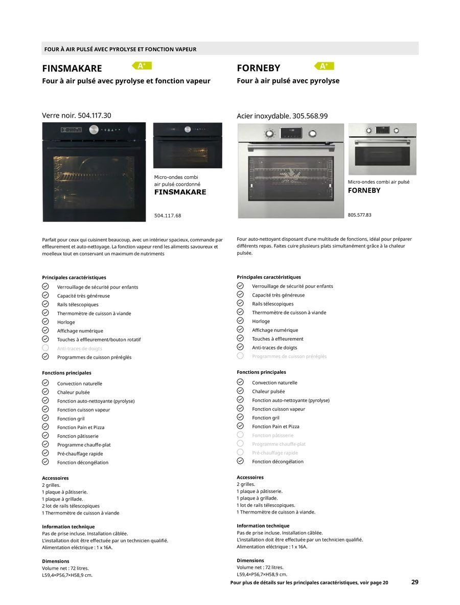 Offres IKEA France de 1 octobre à 31 juillet 2025 ÉLECTROMÉNAGER Guide d’achat