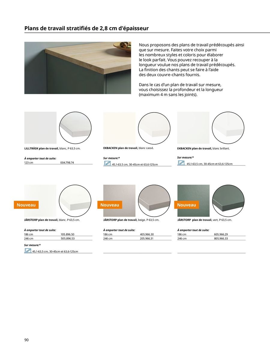 Ofertas de IKEA España de 1 octubre a 31 julio 2025 COCINAS Guía de compra