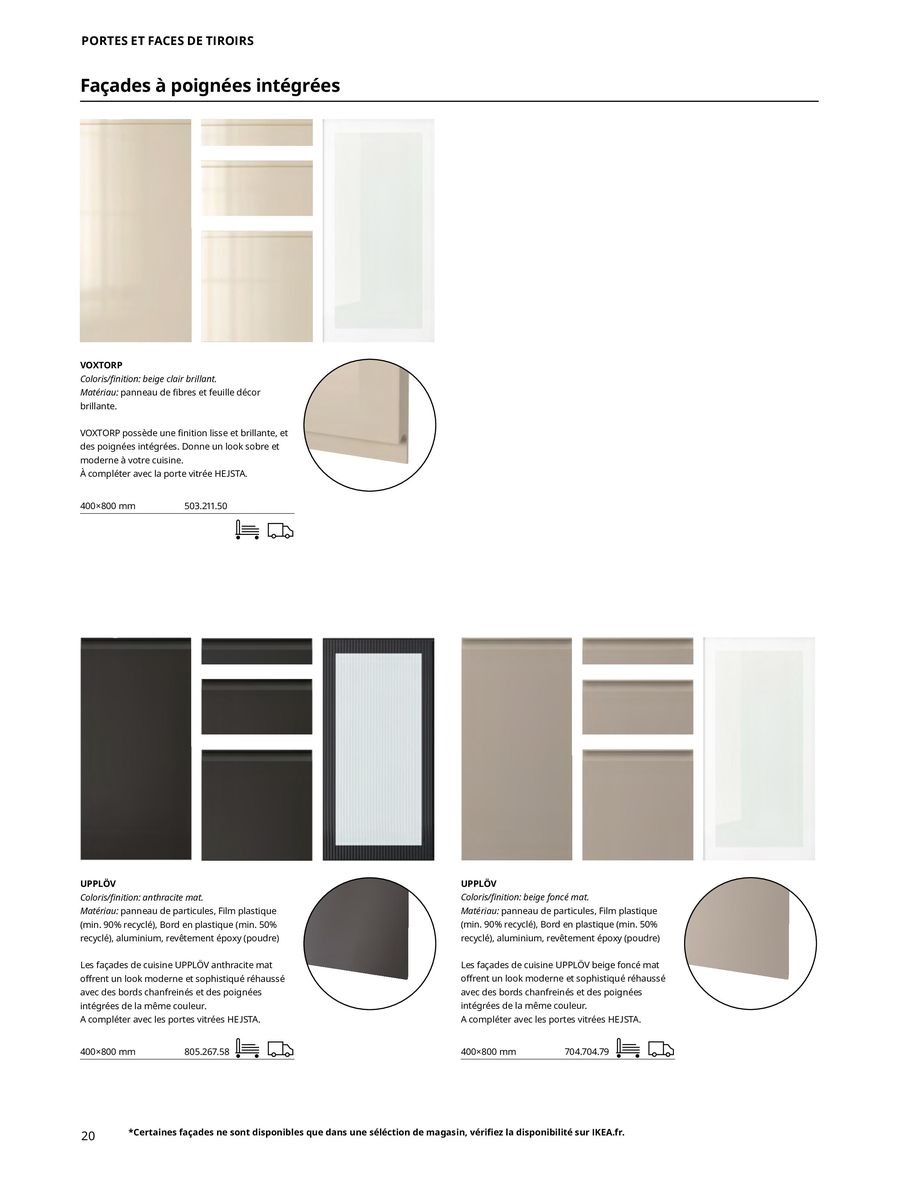 Ofertas de IKEA España de 1 octubre a 31 julio 2025 COCINAS Guía de compra