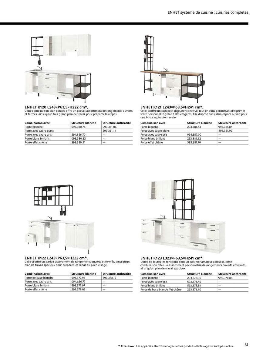 Ofertas de IKEA España de 1 octubre a 31 julio 2025 COCINAS Guía de compra