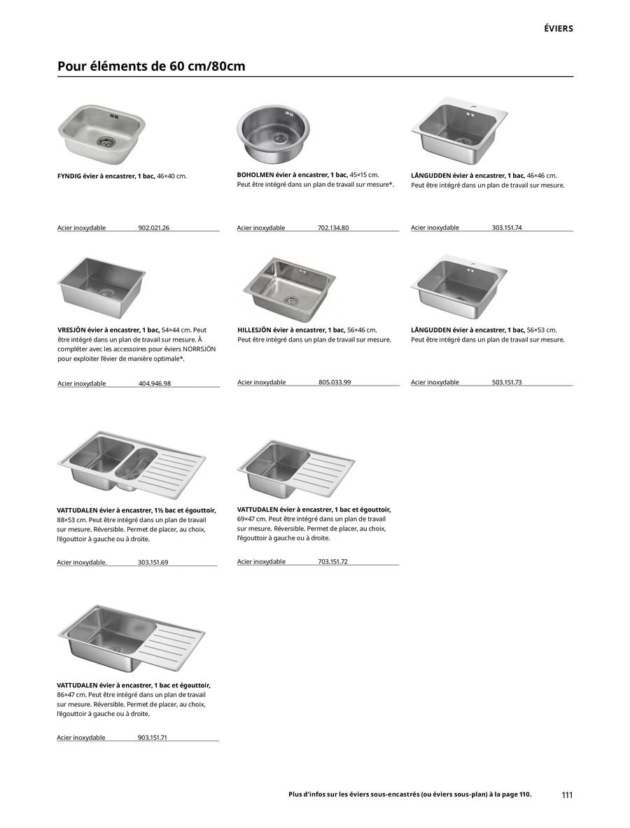 Ofertas de IKEA España de 1 octubre a 31 julio 2025 COCINAS Guía de compra