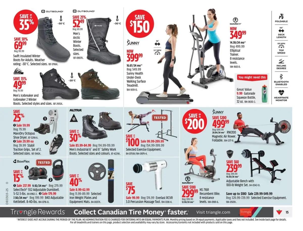 Canadian Tire Canada Offers from 10 to 16 January 2025 Exclusive deals - Page 15