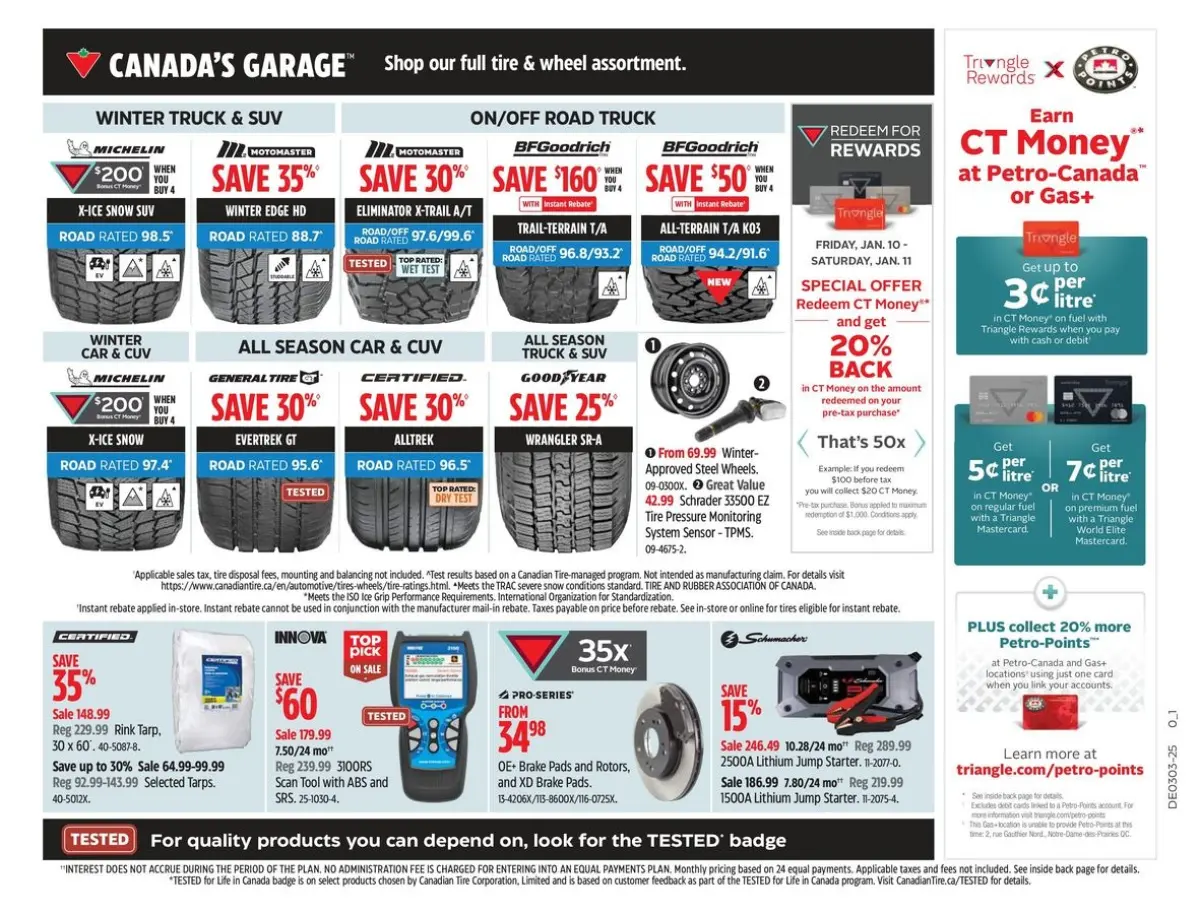 Canadian Tire Canada Offers from 10 to 16 January 2025 Exclusive deals - Page 20