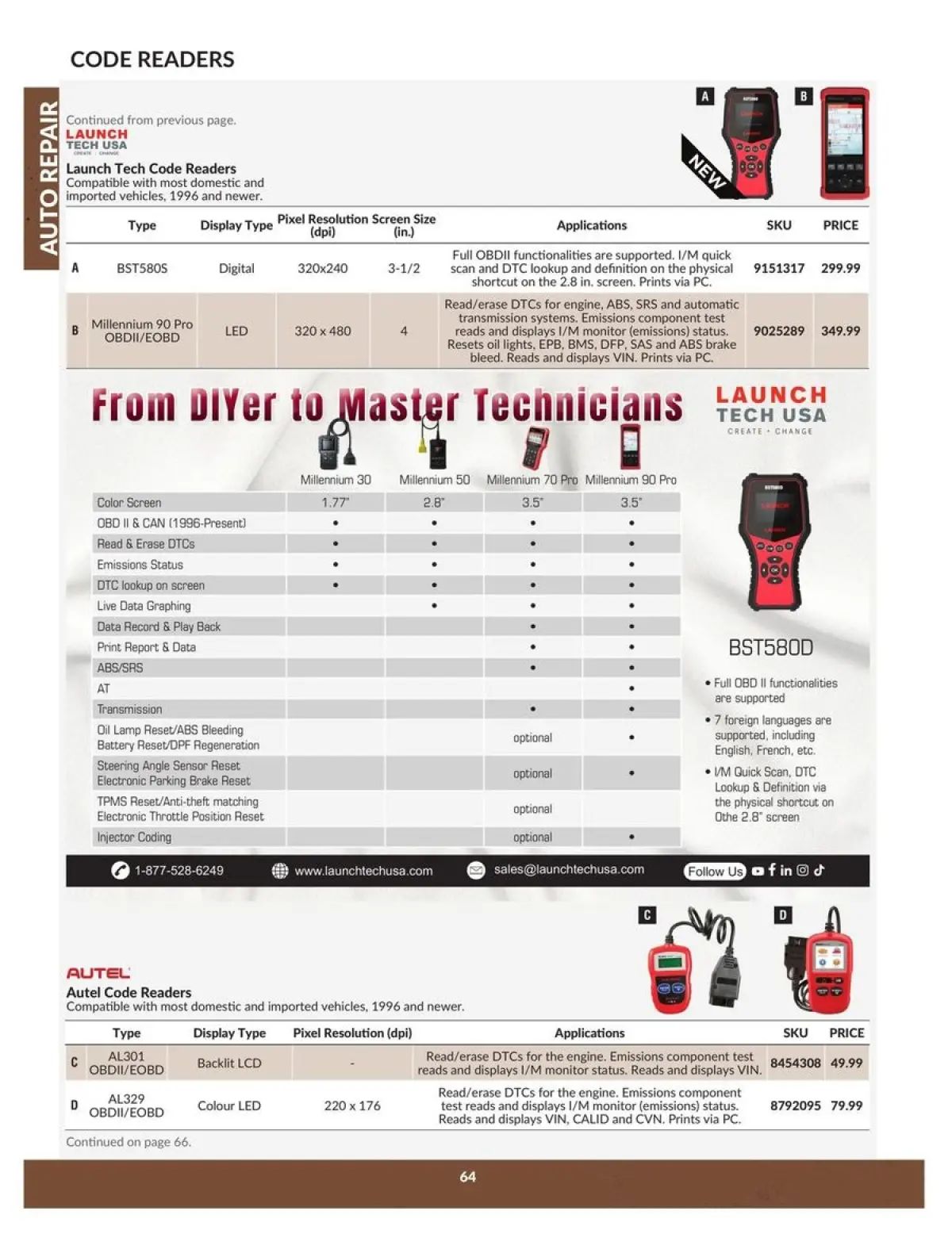 Princess Auto Canada Offers from 23 to 22 April 2025 Auto Repair Catalogue - Page 64