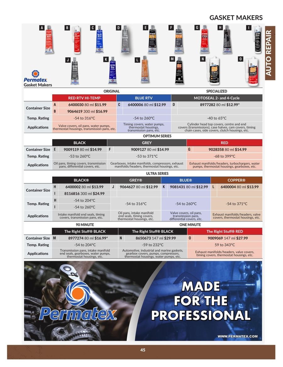 Ofertas de Princess Auto Canadá de 23 a 22 abril 2025 Catálogo de reparación de automóviles