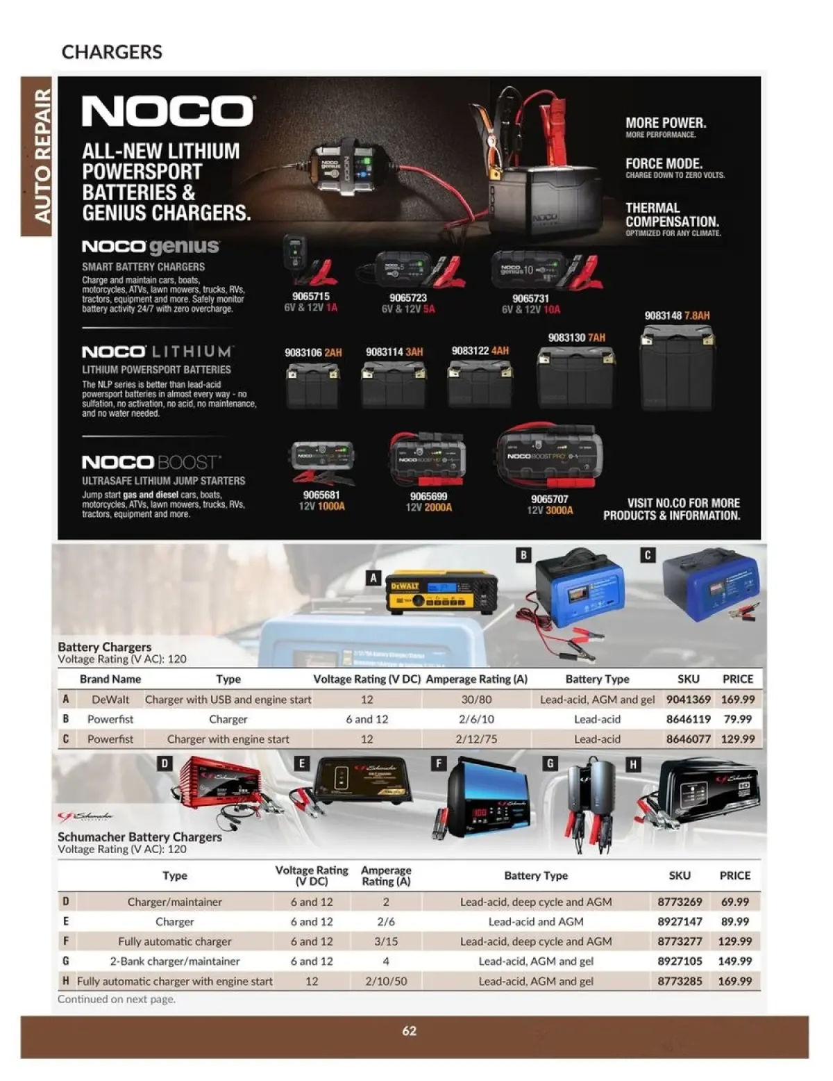 Princess Auto Canada Offers from 23 to 22 April 2025 Auto Repair Catalogue - Page 62