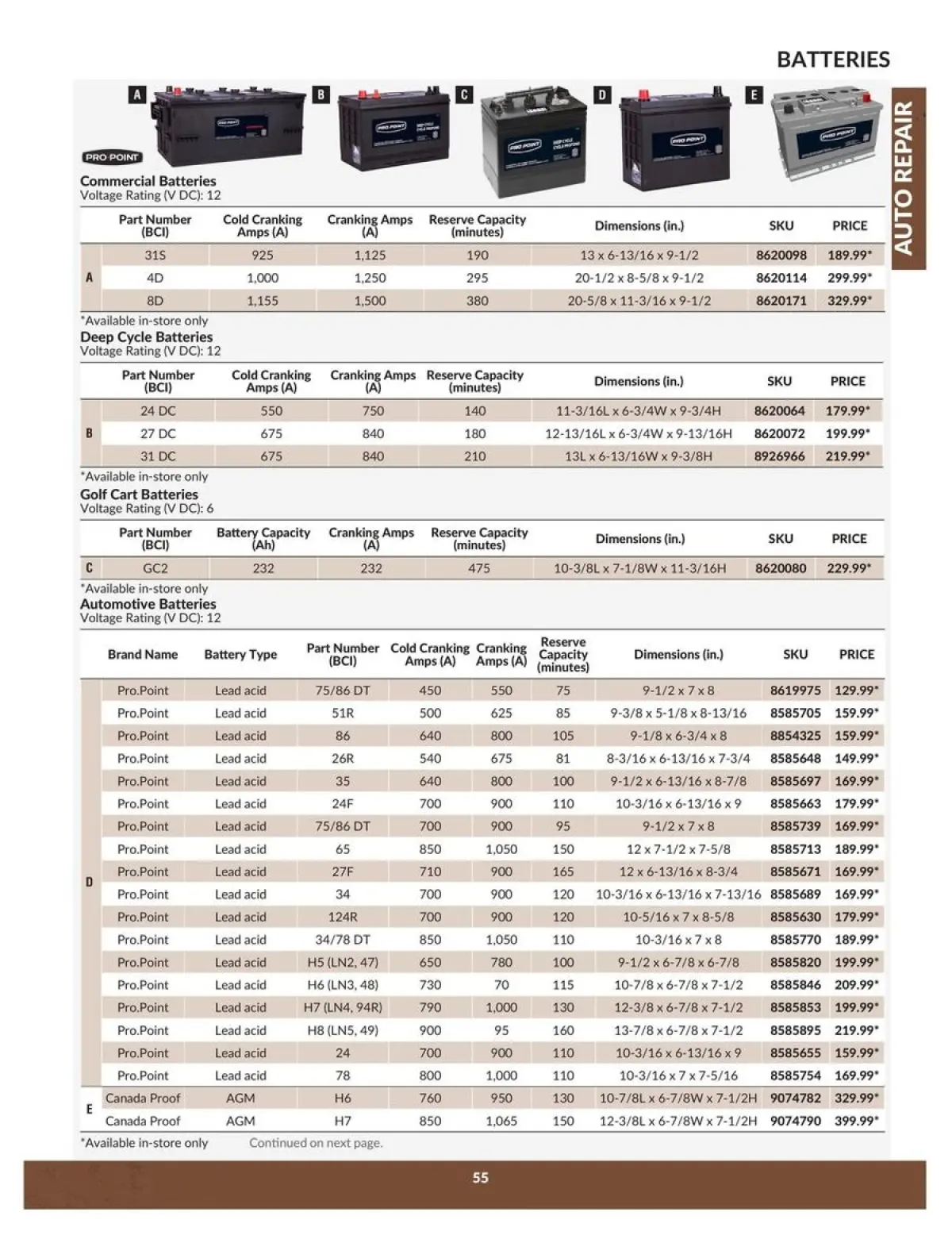 Princess Auto Canada Offers from 23 to 22 April 2025 Auto Repair Catalogue - Page 55