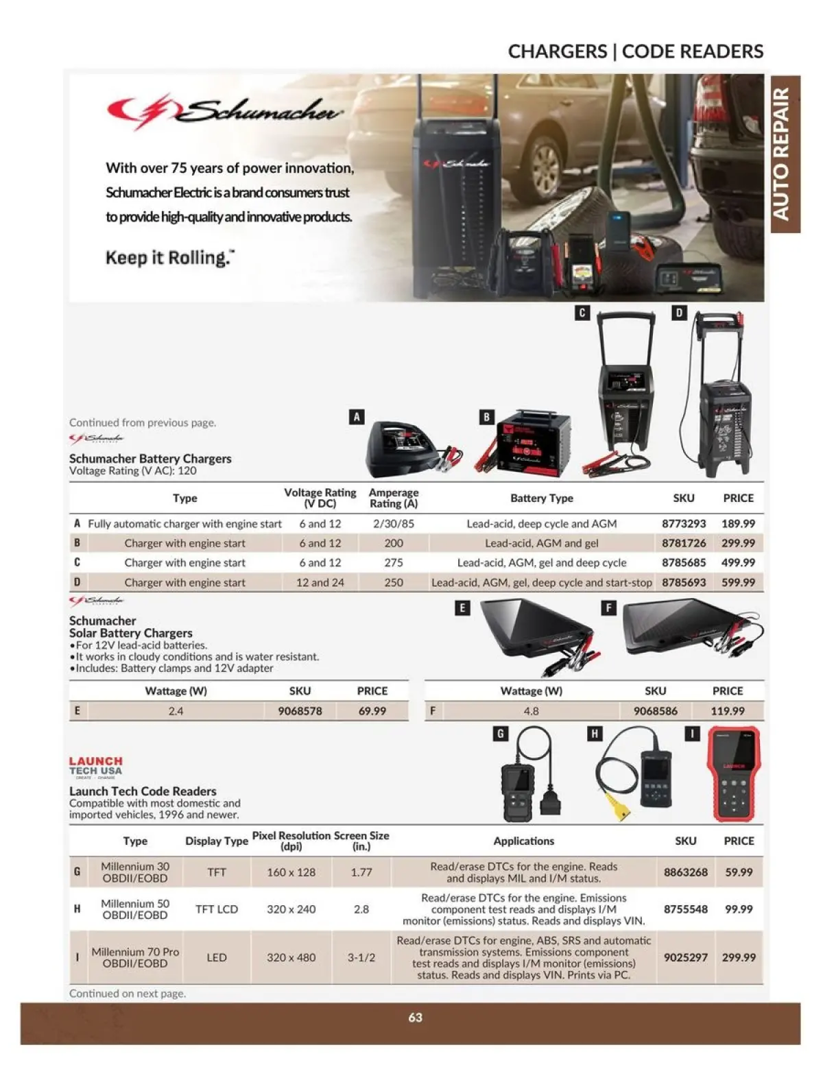 Princess Auto Canada Offers from 23 to 22 April 2025 Auto Repair Catalogue - Page 63