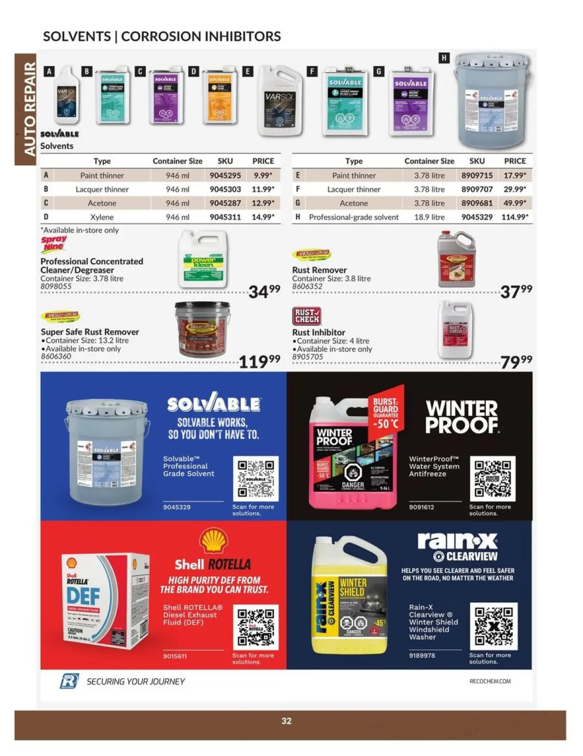 Princess Auto Canada Offers from 23 to 22 April 2025 Auto Repair Catalogue - Page 32