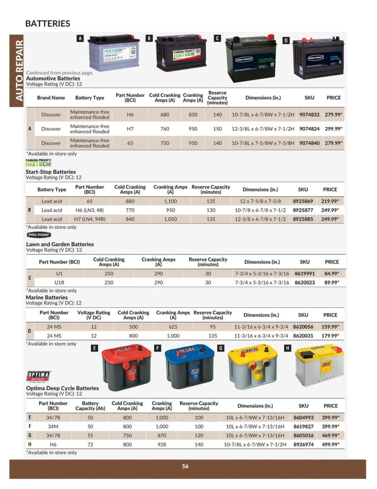 Princess Auto Canada Offers from 23 to 22 April 2025 Auto Repair Catalogue - Page 56