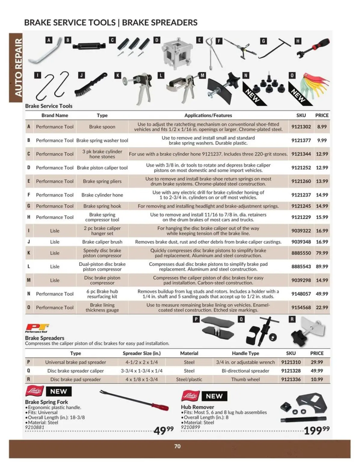 Princess Auto Canada Offers from 23 to 22 April 2025 Auto Repair Catalogue - Page 70