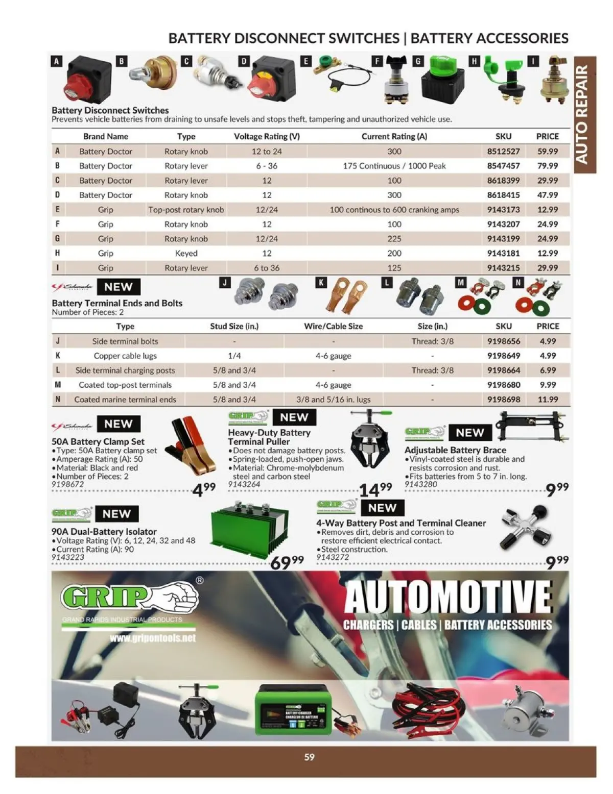 Princess Auto Canada Offers from 23 to 22 April 2025 Auto Repair Catalogue - Page 59