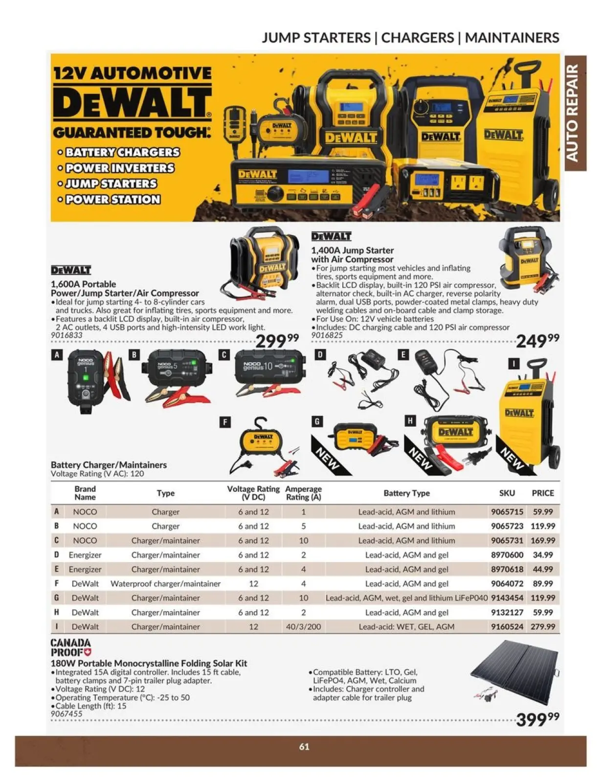Page 61 in Auto Repair Catalogue at Princess Auto Canada