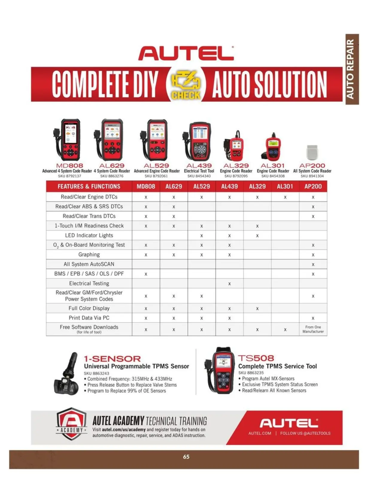 Page 65 in Auto Repair Catalogue at Princess Auto Canada