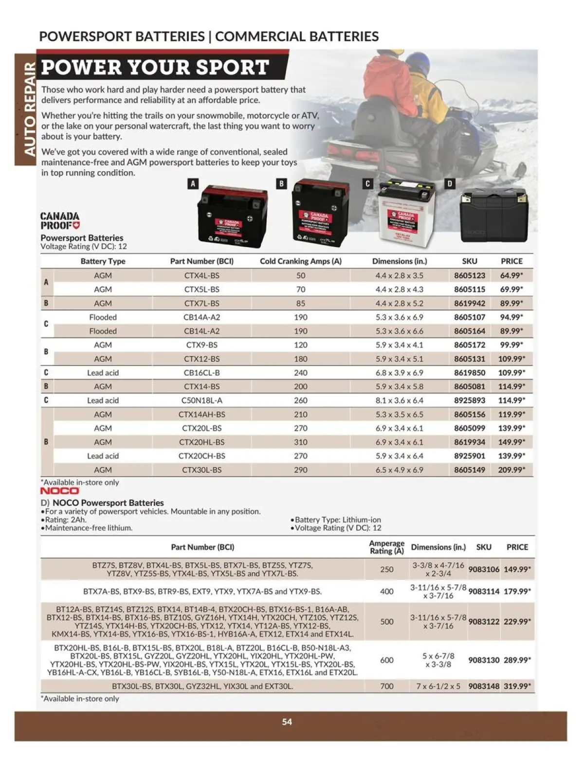 Princess Auto Canada Offers from 23 to 22 April 2025 Auto Repair Catalogue - Page 54