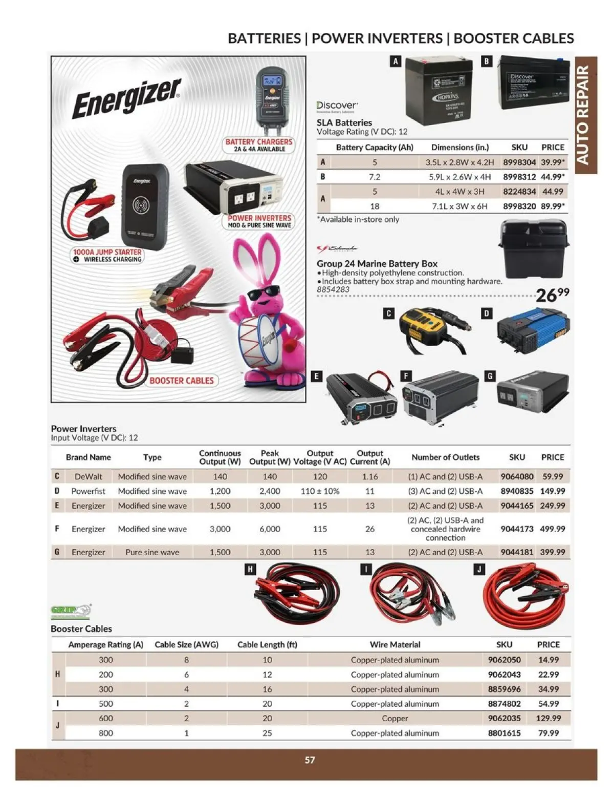 Princess Auto Canada Offers from 23 to 22 April 2025 Auto Repair Catalogue - Page 57