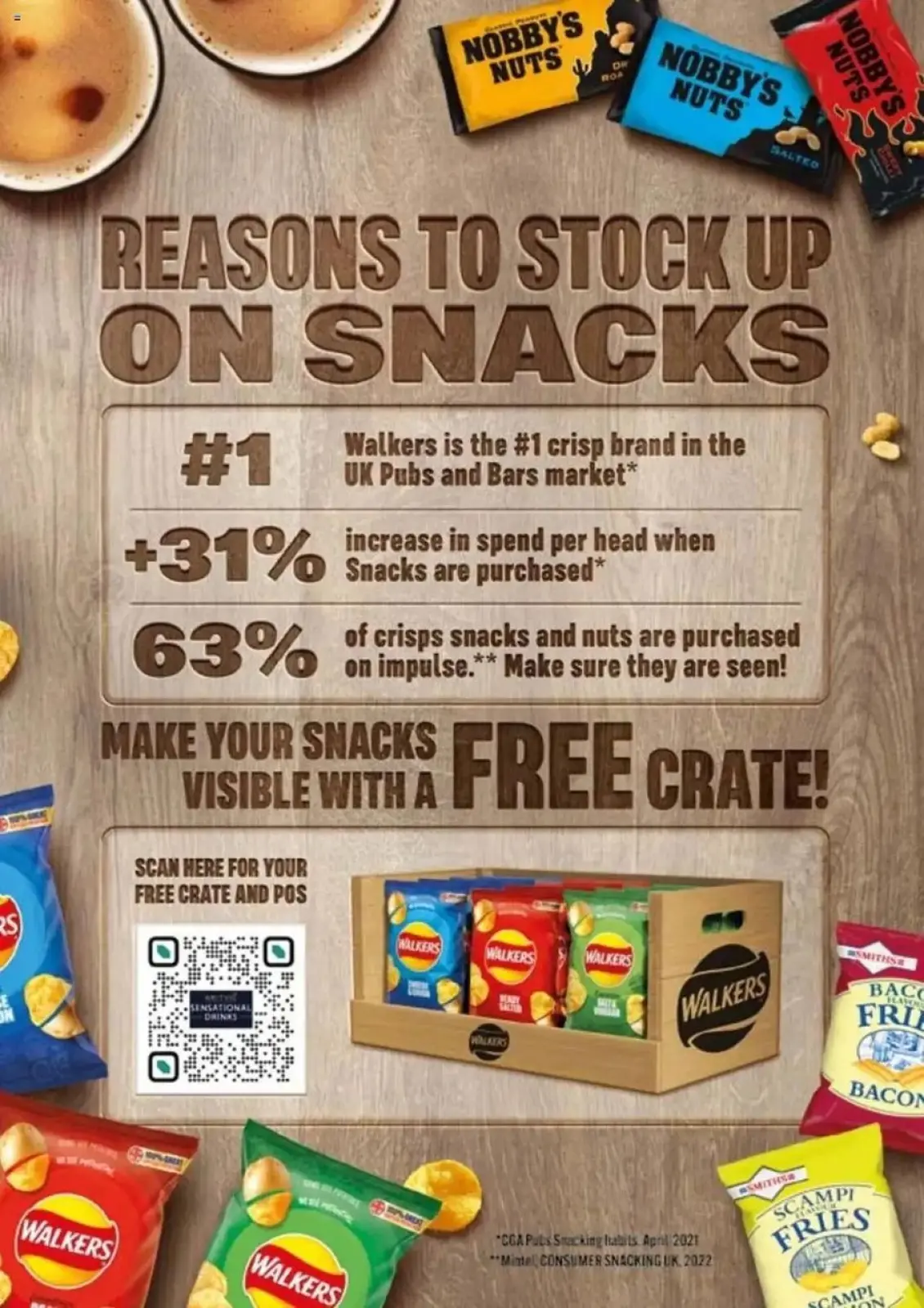 Página 44 en ofertas semanales en Makro Reino Unido