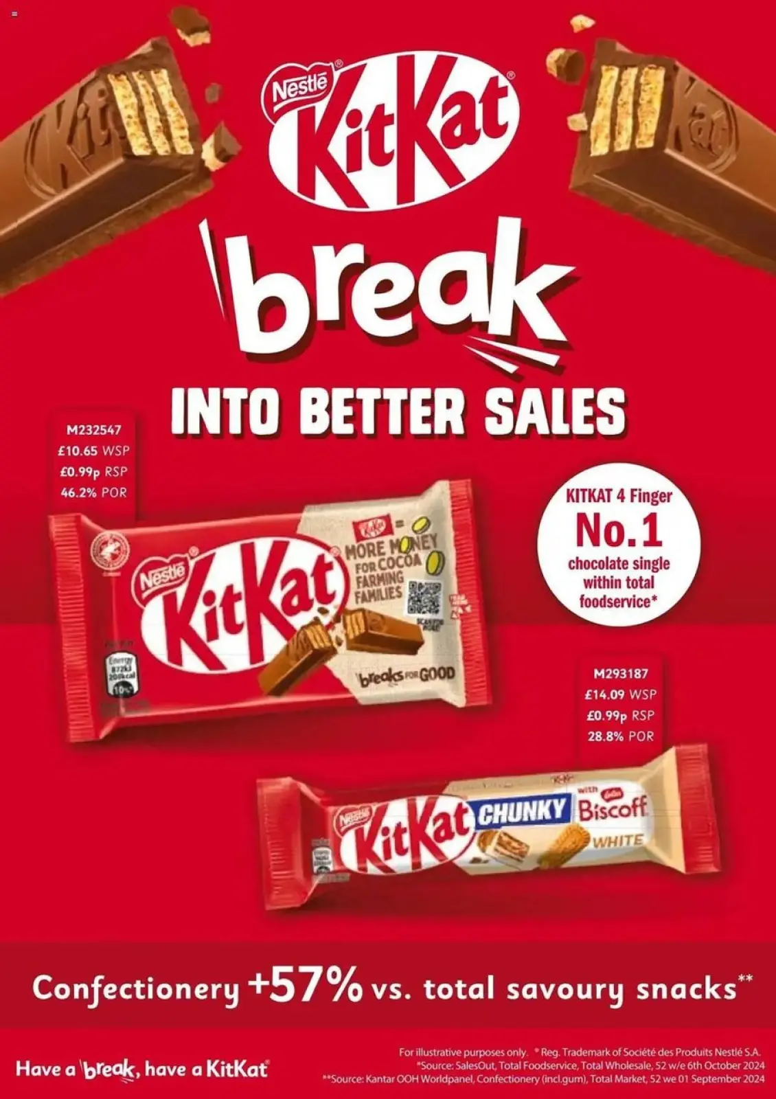 Página 43 en ofertas semanales en Makro Reino Unido