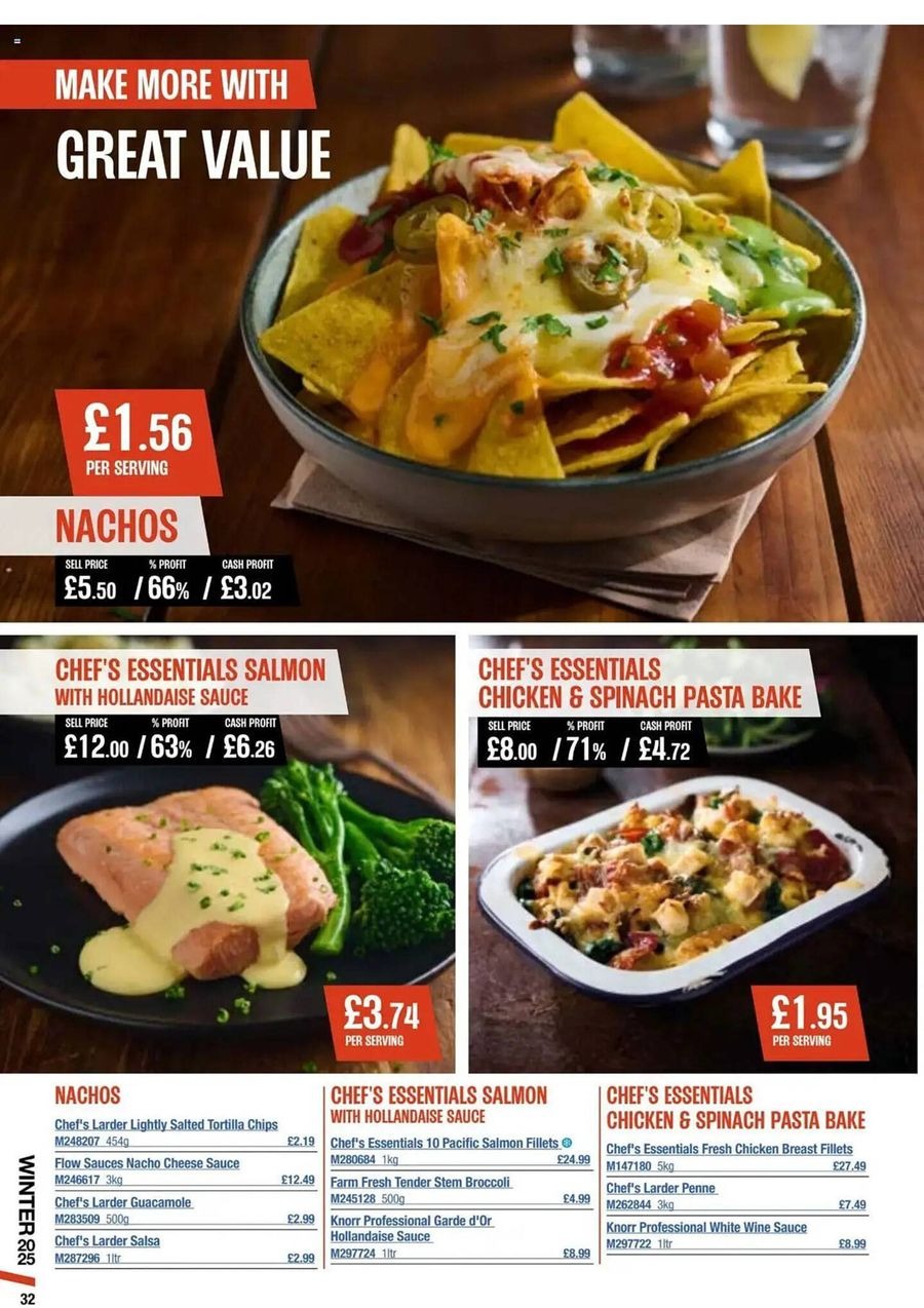 عروض ماكرو بريطانيا من 8 حتى 15 يناير 2025 العروض الأسبوعية - ماكرو - المملكة المتحدة - 8 يناير 2025 – 15 يناير 2025 - صفحة 8