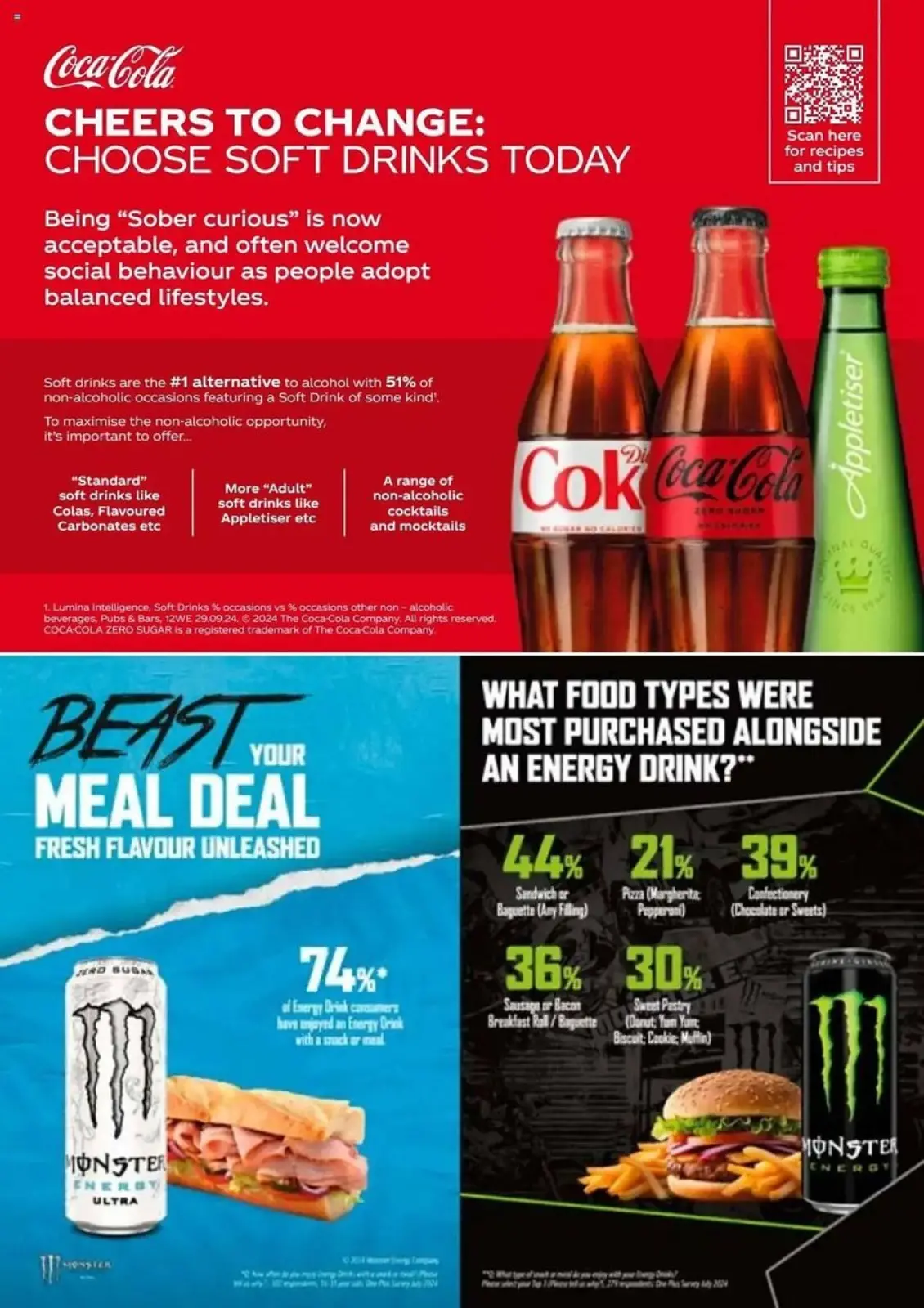 Página 12 en ofertas semanales en Makro Reino Unido