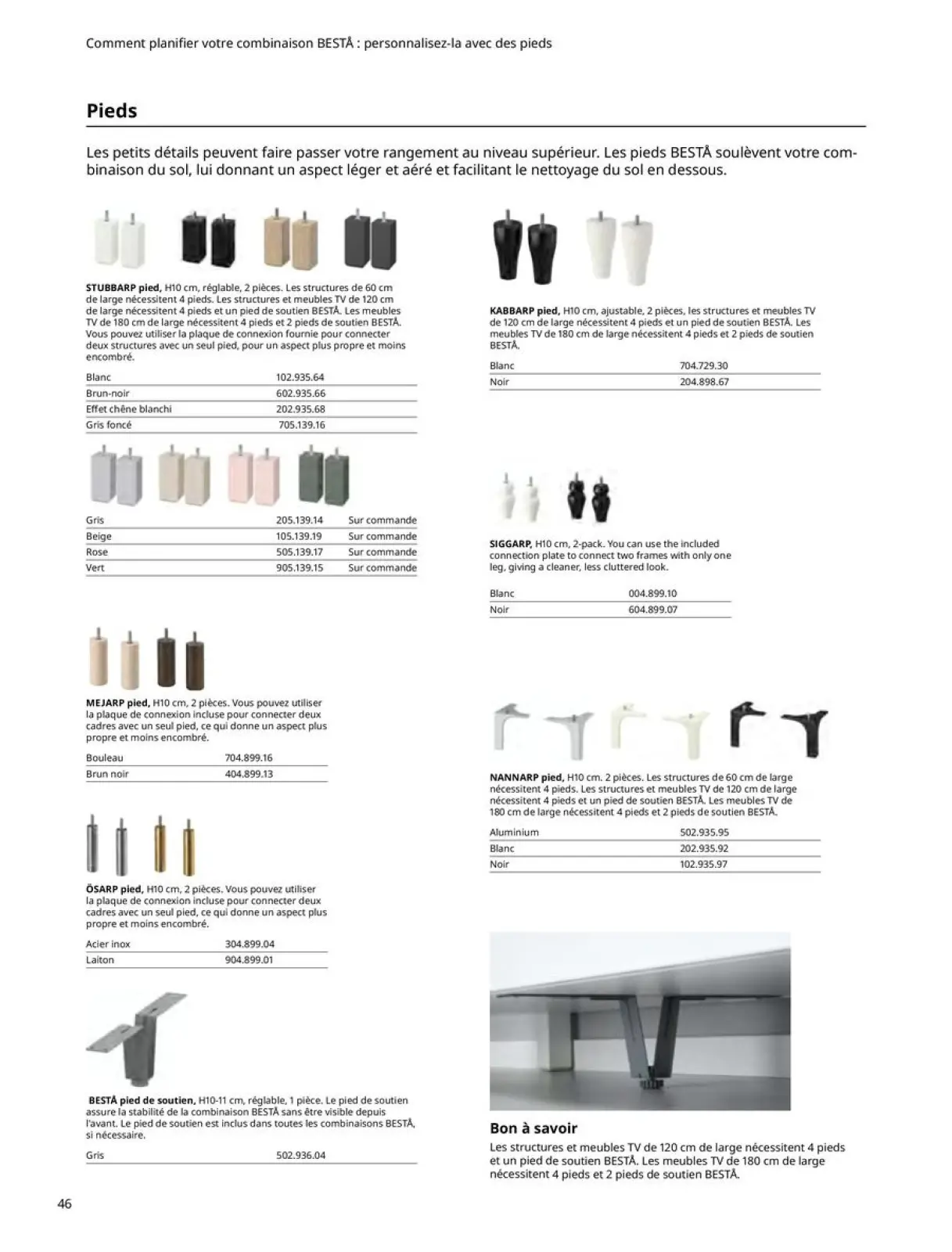 Página 46 en Almacenamiento BESTÅ en IKEA Francia