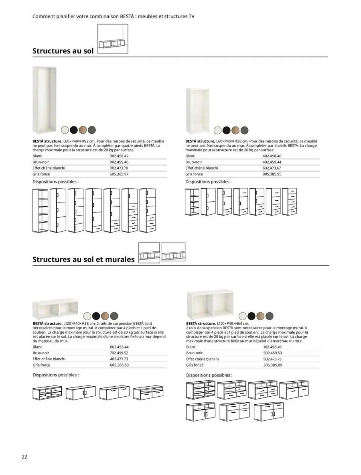 Página 22 en Almacenamiento BESTÅ en IKEA Francia