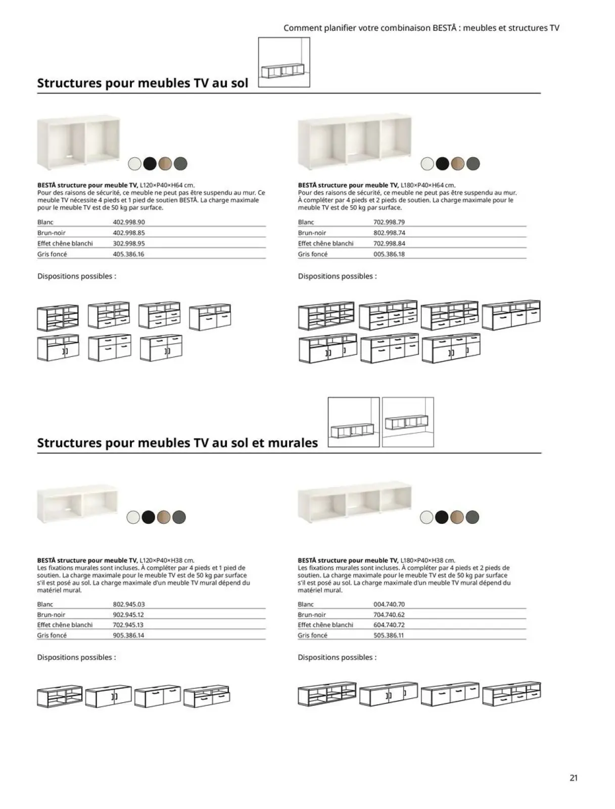 Página 21 en Almacenamiento BESTÅ en IKEA Francia