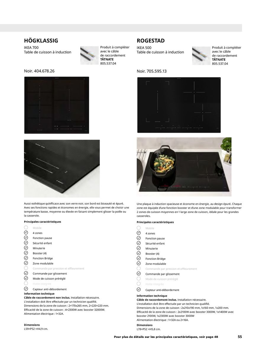 Offres IKEA France de 6 janvier à 31 décembre 2025 ÉLECTROMÉNAGER