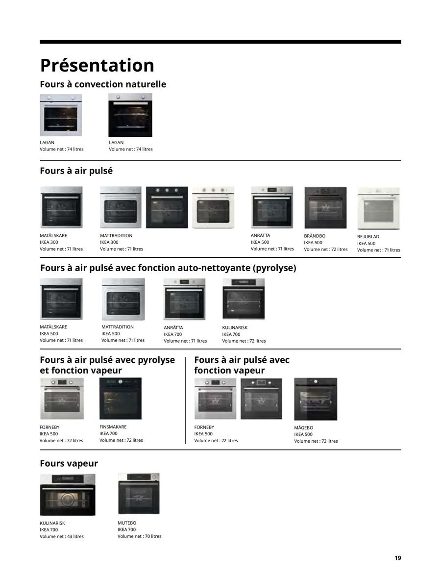 Offres IKEA France de 6 janvier à 31 décembre 2025 ÉLECTROMÉNAGER