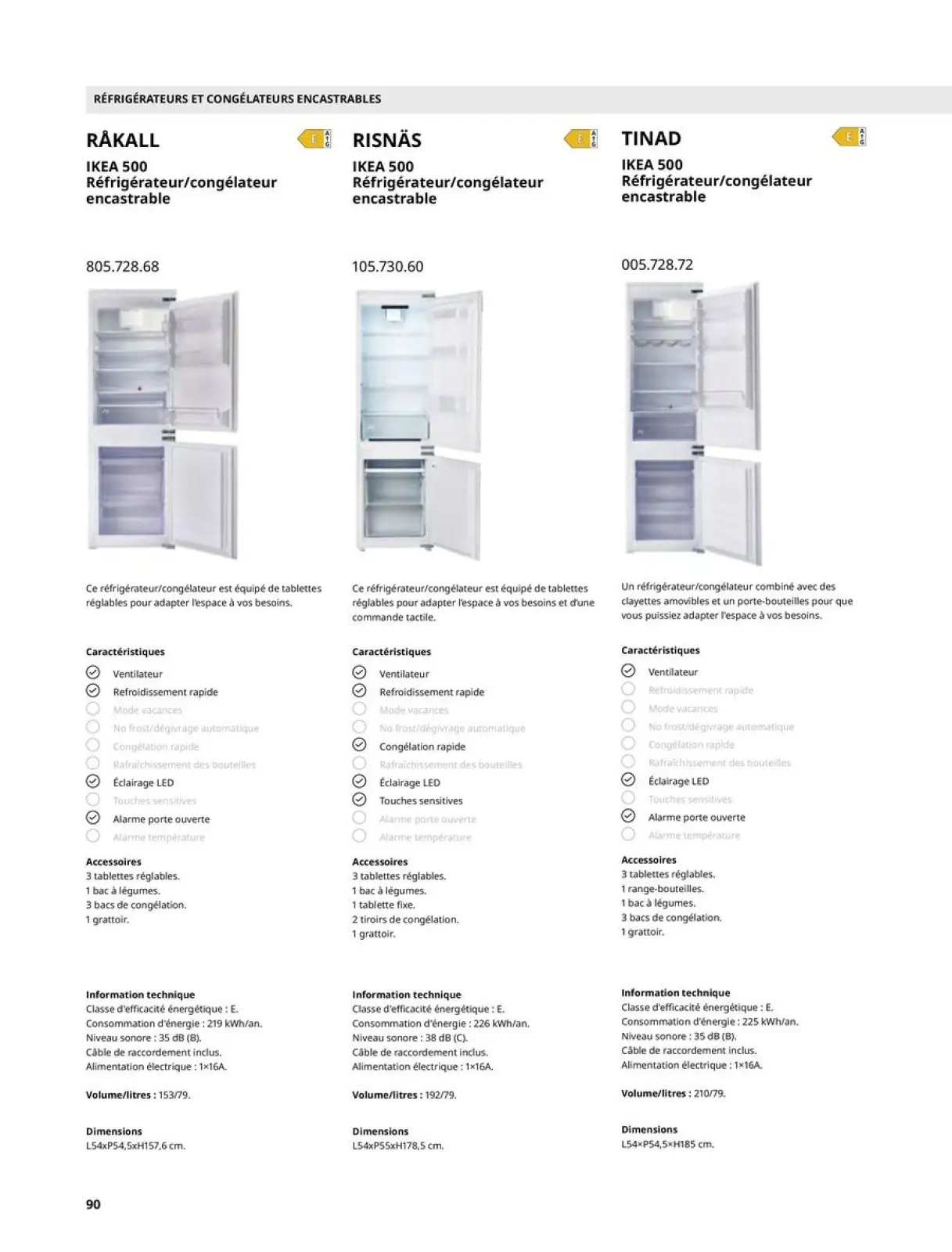 Página 200 en ELECTRODOMÉSTICOS en IKEA Francia