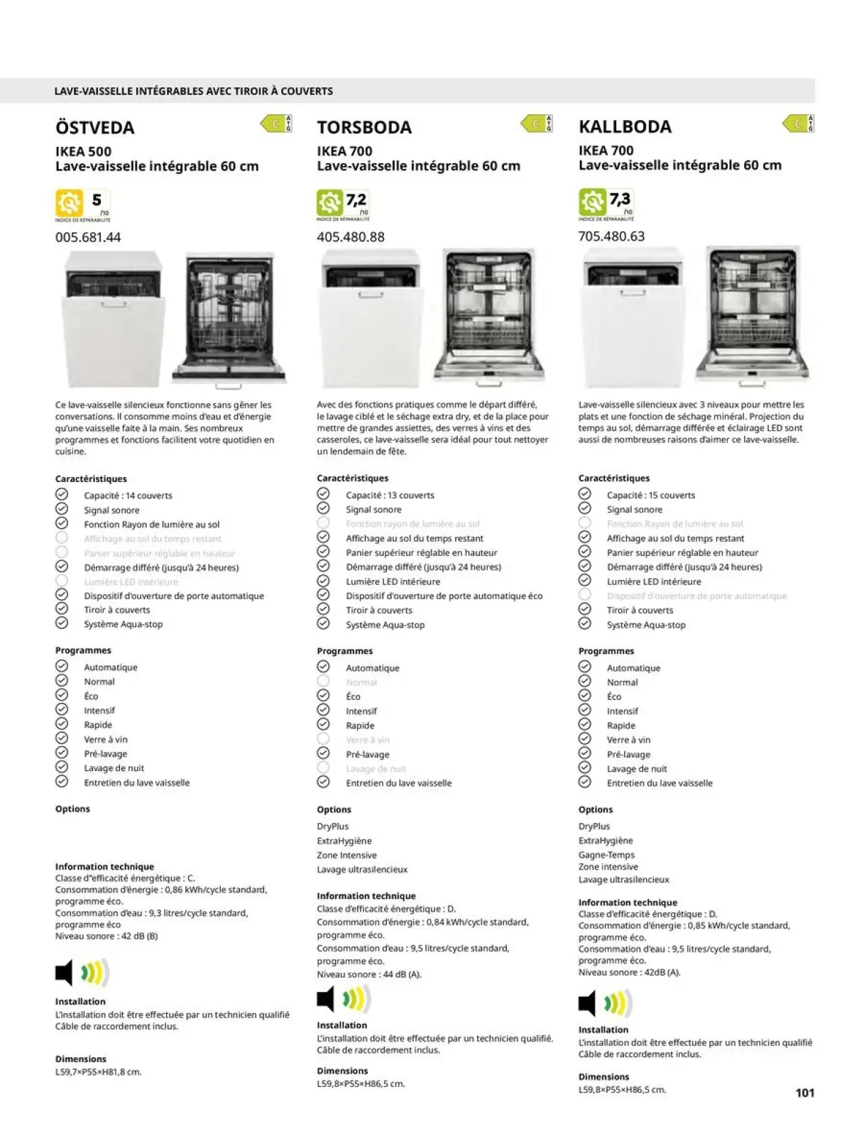 Página 101 en ELECTRODOMÉSTICOS en IKEA Francia