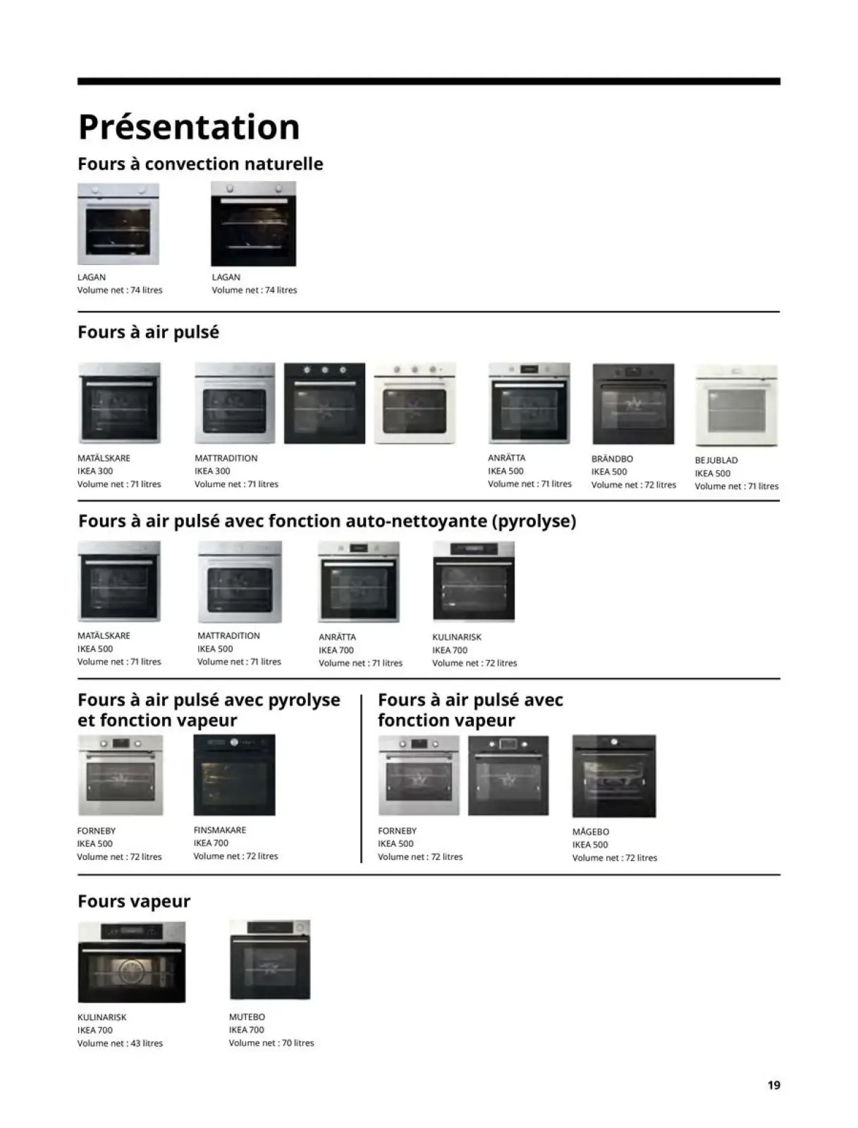 Página 129 en ELECTRODOMÉSTICOS en IKEA Francia