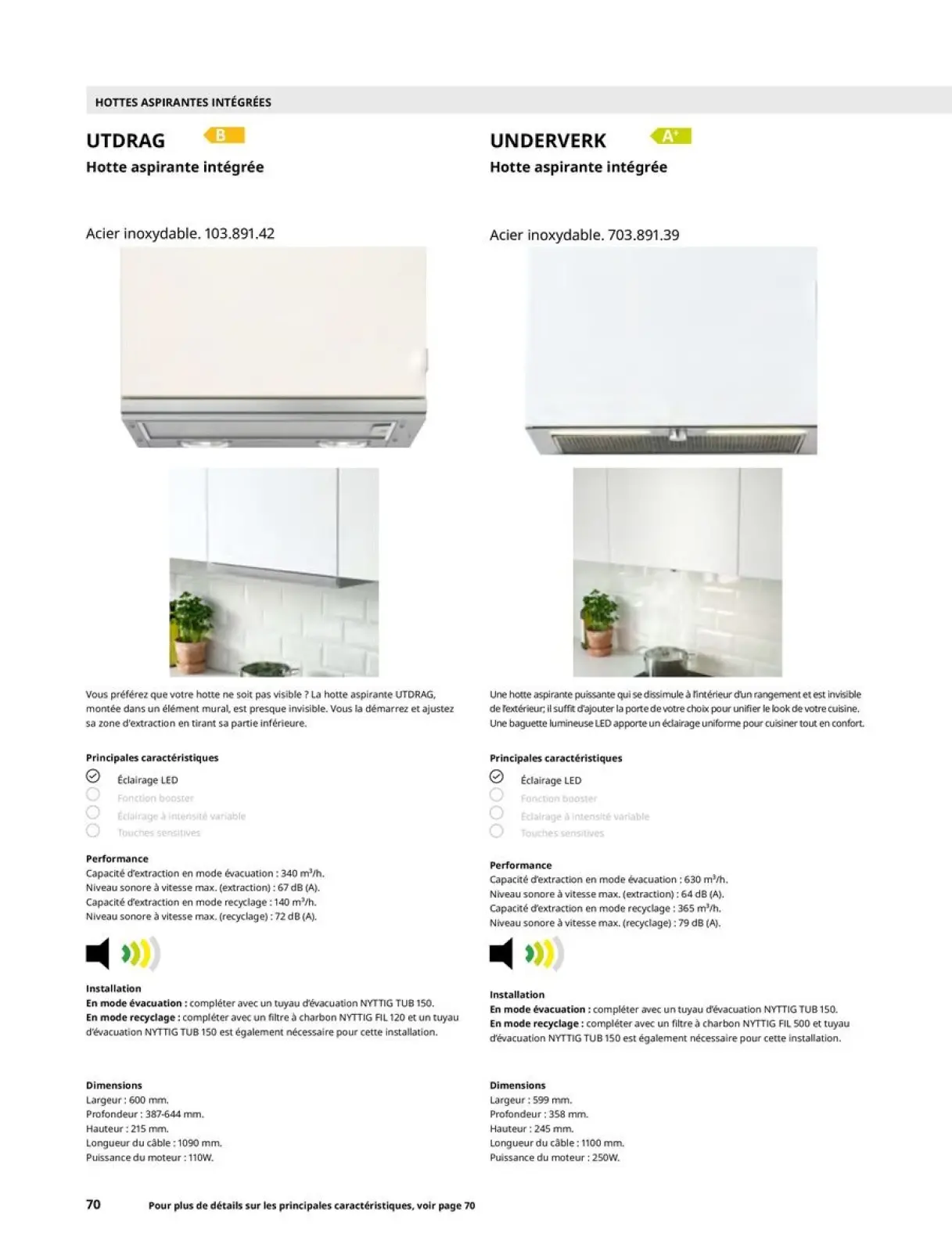 Página 180 en ELECTRODOMÉSTICOS en IKEA Francia