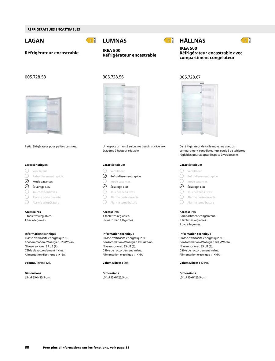 Offres IKEA France de 6 janvier à 31 décembre 2025 ÉLECTROMÉNAGER