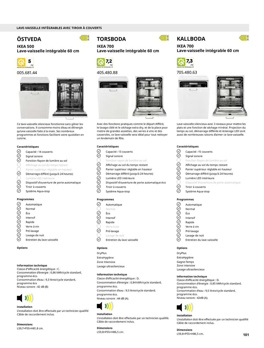 Offres IKEA France de 6 janvier à 31 décembre 2025 ÉLECTROMÉNAGER