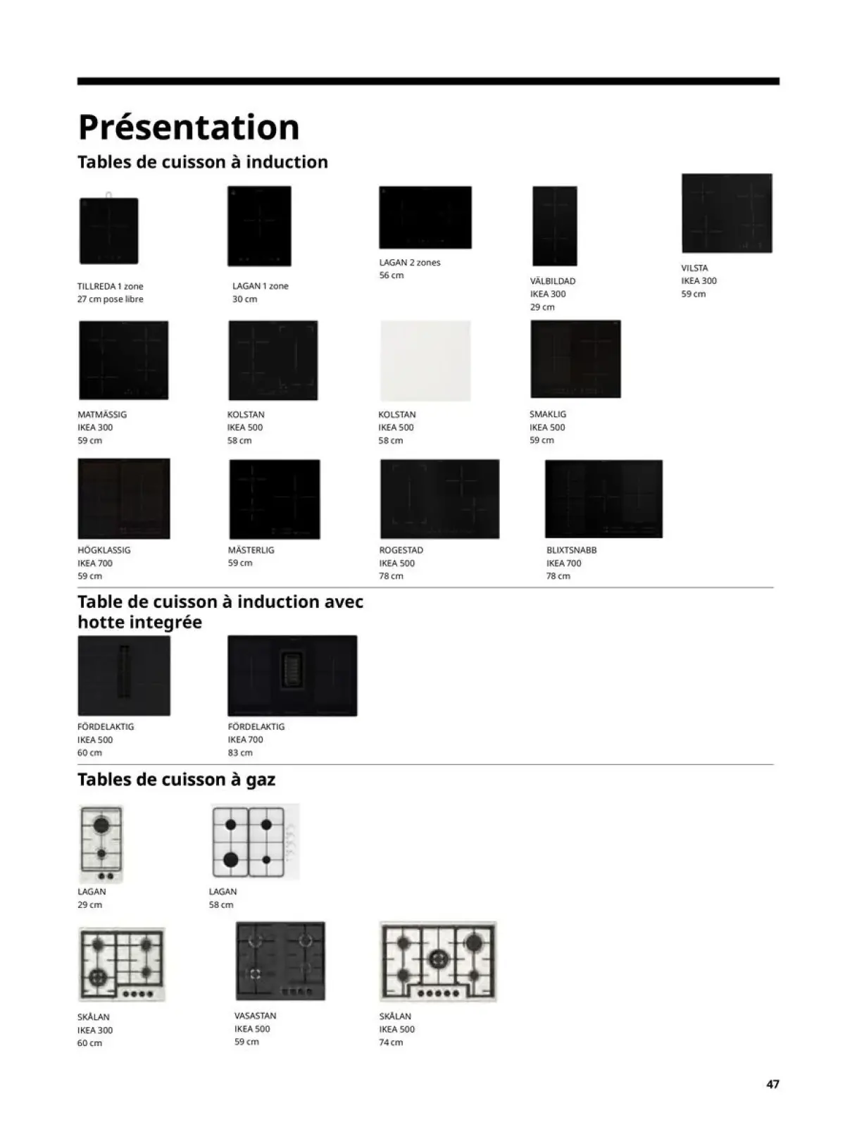 Página 157 en ELECTRODOMÉSTICOS en IKEA Francia