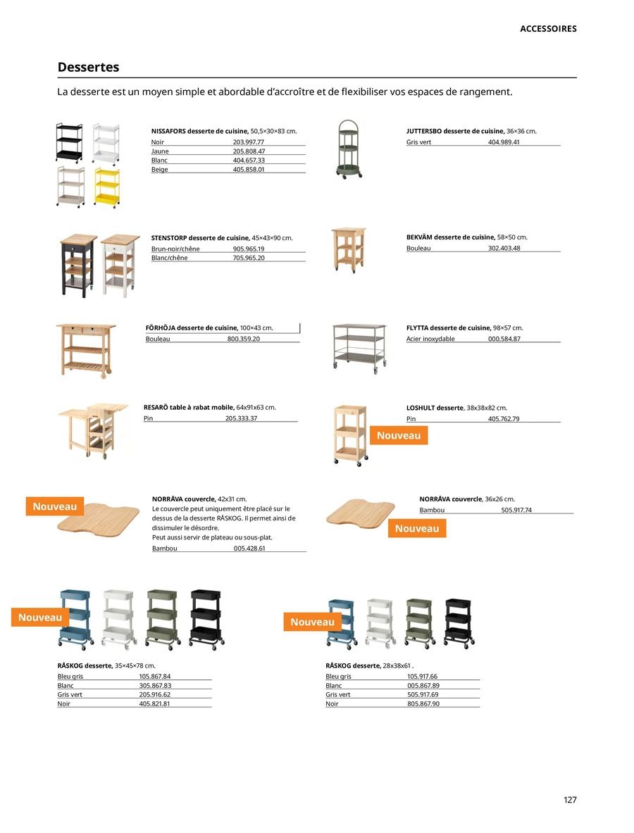 Offres IKEA France de 6 janvier à 31 décembre 2025 CUISINES Guide d’achat