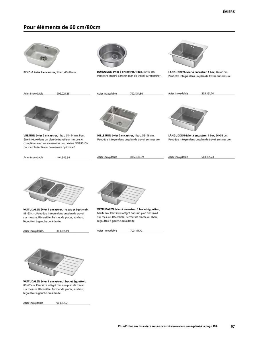 Offres IKEA France de 6 janvier à 31 décembre 2025 CUISINES Guide d’achat