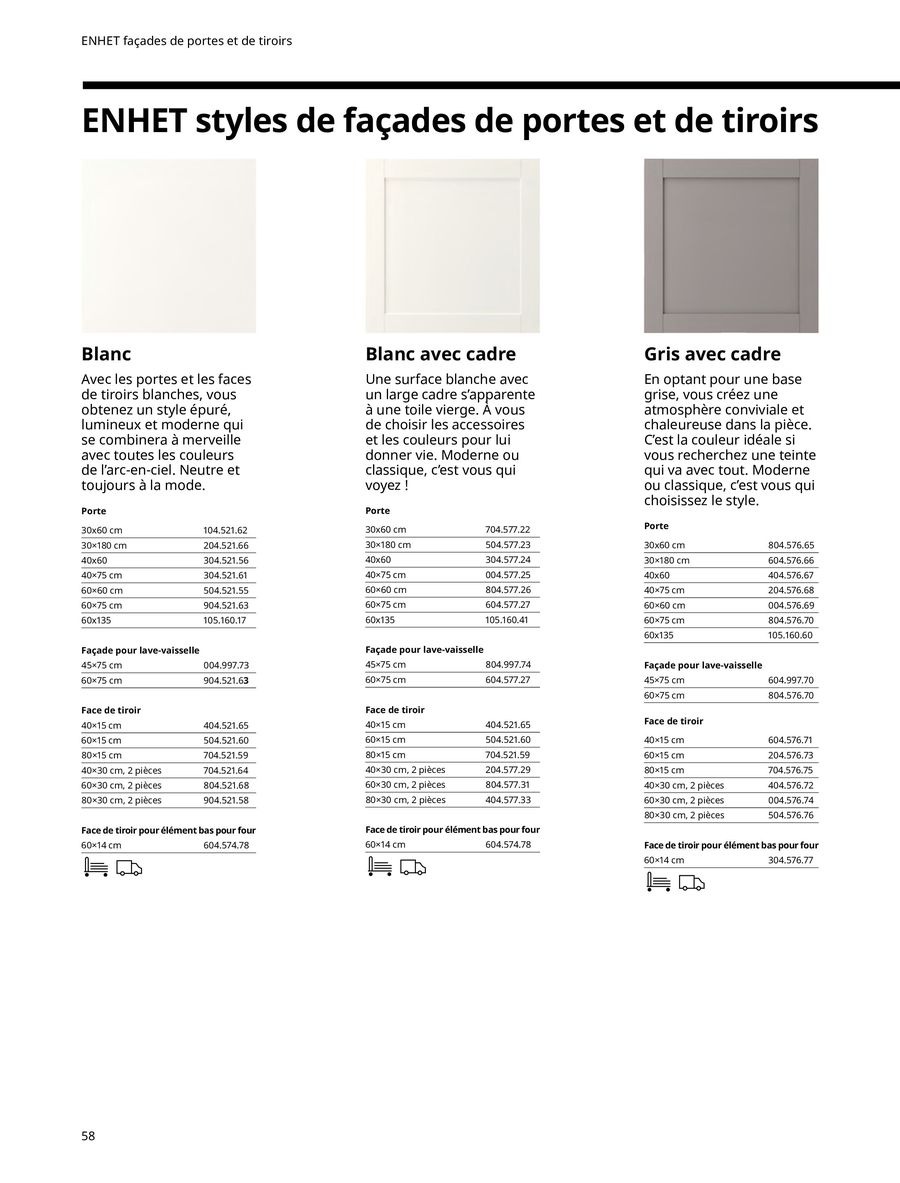 Offres IKEA France de 6 janvier à 31 décembre 2025 CUISINES Guide d’achat