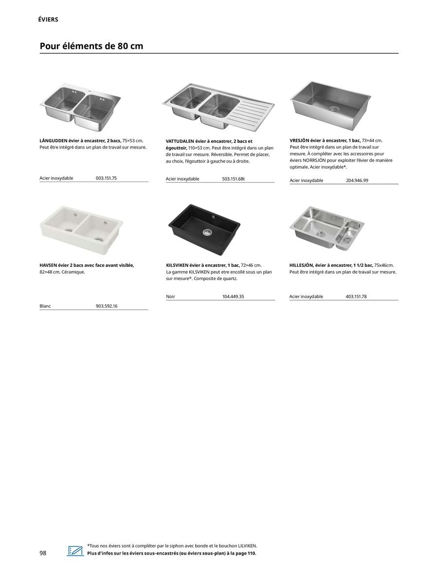 Offres IKEA France de 6 janvier à 31 décembre 2025 CUISINES Guide d’achat