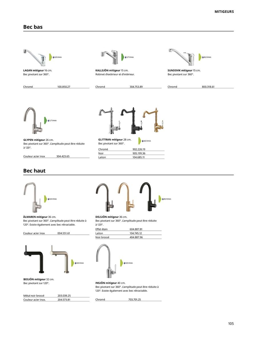 Offres IKEA France de 6 janvier à 31 décembre 2025 CUISINES Guide d’achat